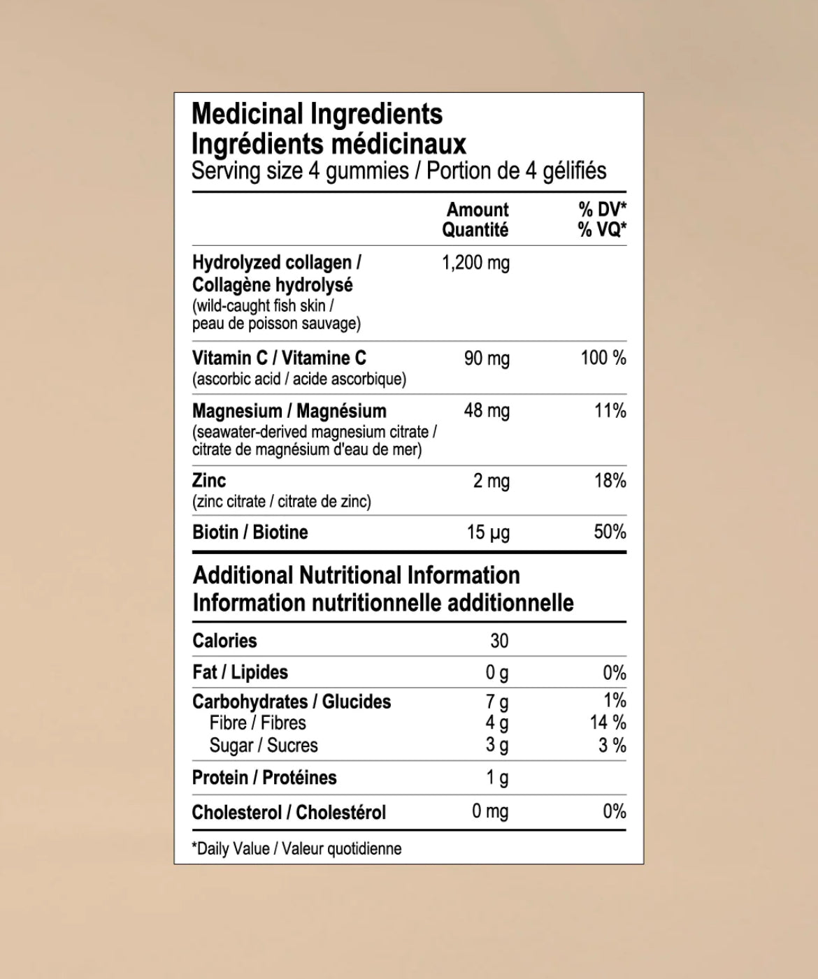 Landish Marine Collagen Gummies