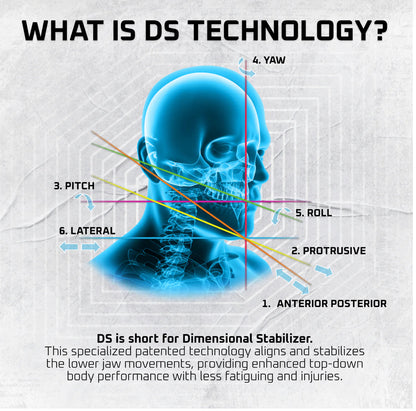 New Age Performance 5DS Mouthpiece- Clear